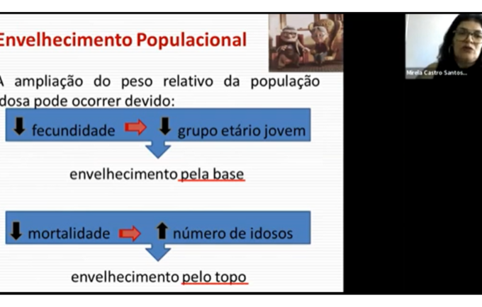 Formação sobre o envelhecimento populacional e as políticas públicas, com destaque para os resultados do Censo Demográfico 2022.