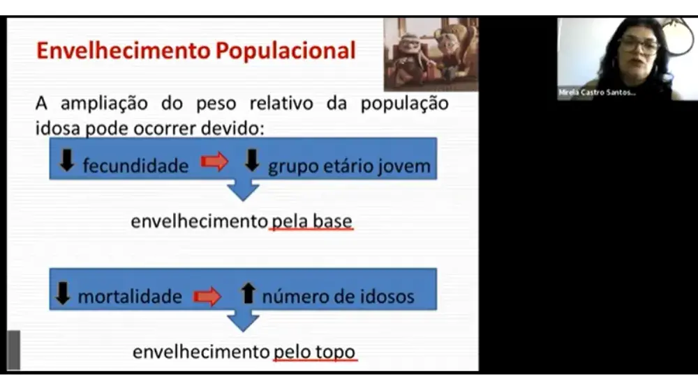 UNFPA, ABEP, IBGE, MDHC e SGPR realizam formação sobre envelhecimento populacional e políticas públicas