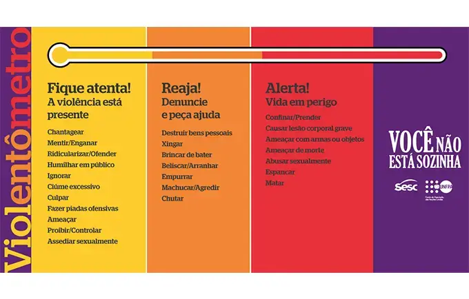 Campanha Você Não Está Sozinha: Como identificar uma relação de violência de gênero?