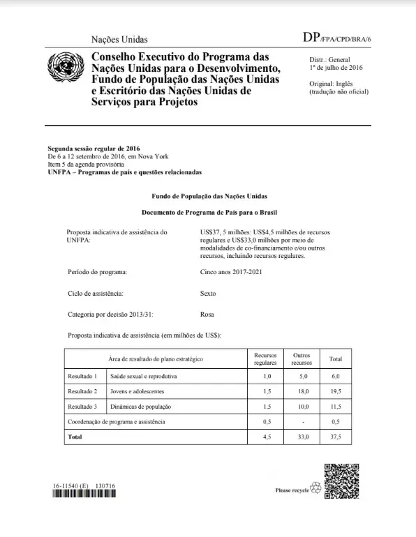 Documento de Programa de País para o Brasil - UNFPA (2017-2021)